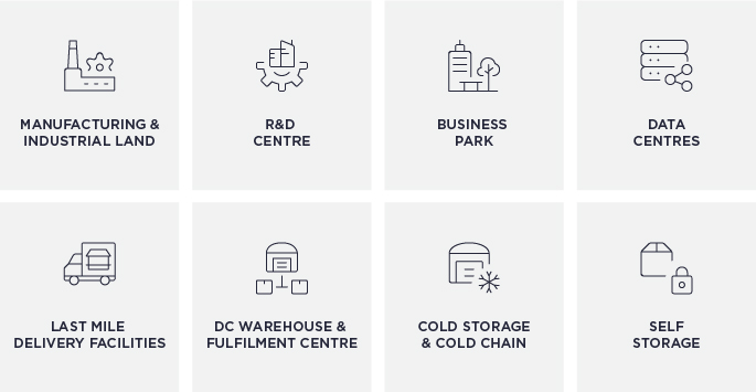 Data Cemtre Lifecycle